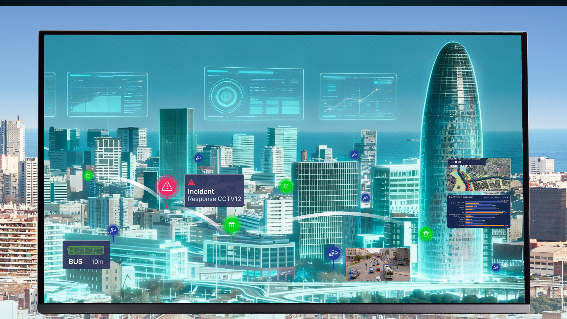 Professionality image